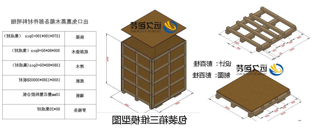 <a href='http://jrvb.aihuanjia.com'>买球平台</a>的设计需要考虑流通环境和经济性